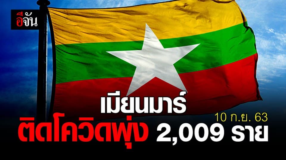 พุ่งไม่หยุด 10 ก.ย. 63 เมียนมาร์ติดเชื้อโควิด-19 เพิ่ม 120 ราย ดับ 2 ราย