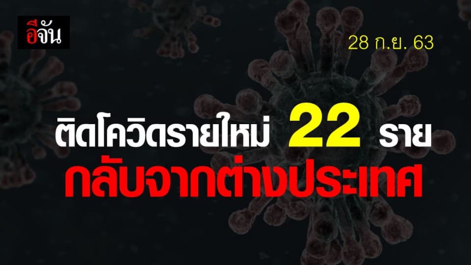 พบผู้ป่วยรายใหม่ 22 ราย กลับจากปากีสถาน-ซูดานใต้-ฟิลิปปินส์-อินเดีย
