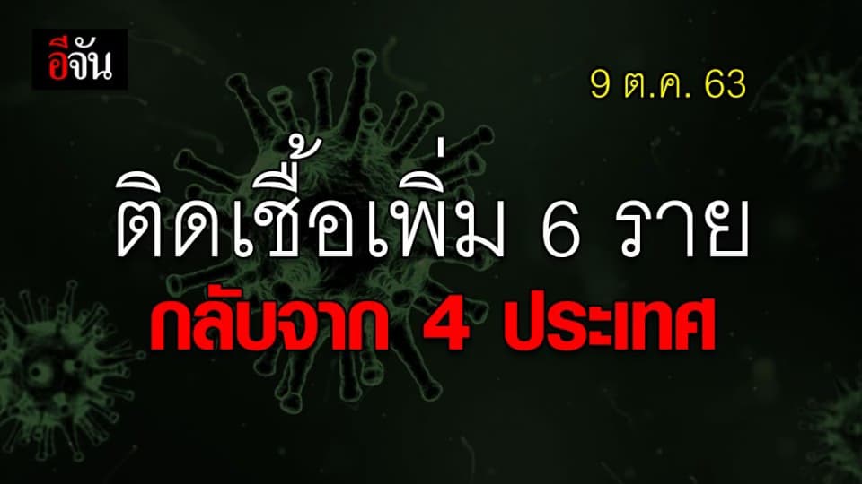 พบผู้ป่วยโควิด เพิ่ม 6 ราย กลับจากต่างประเทศทั้งหมด