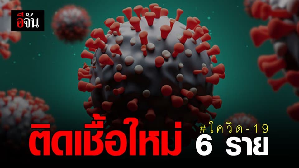 10 ต.ค. 63 ไทยพบผู้ติดเชื้อโควิด-19 เพิ่ม 6 ราย รวมป่วยสะสม 3,634 ราย