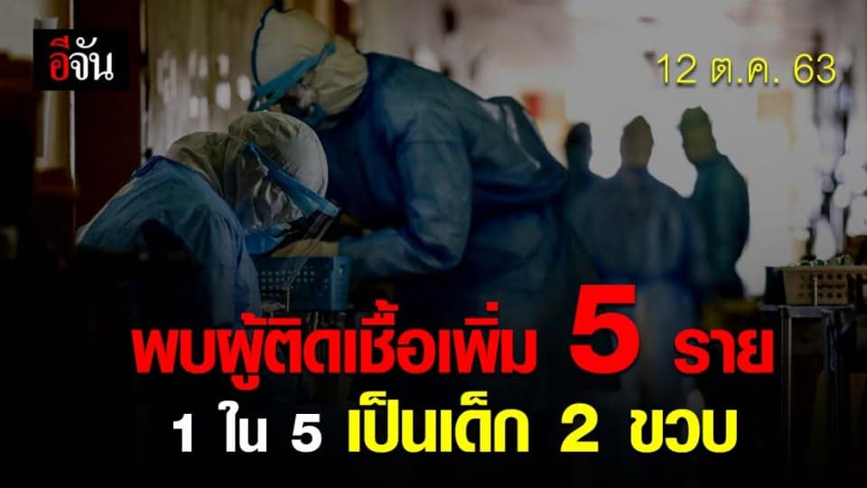 พบผู้ติดเชื้อทั้งหมดเป็นคนไทย 1 ใน 5 เป็นเด็ก 2 ขวบ