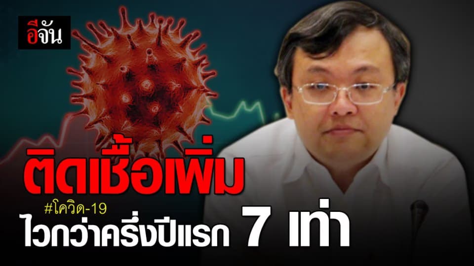 หมอธีระ เตือน! ติดโควิด เพิ่มไวกว่าครึ่งปีแรกถึง 7 เท่า