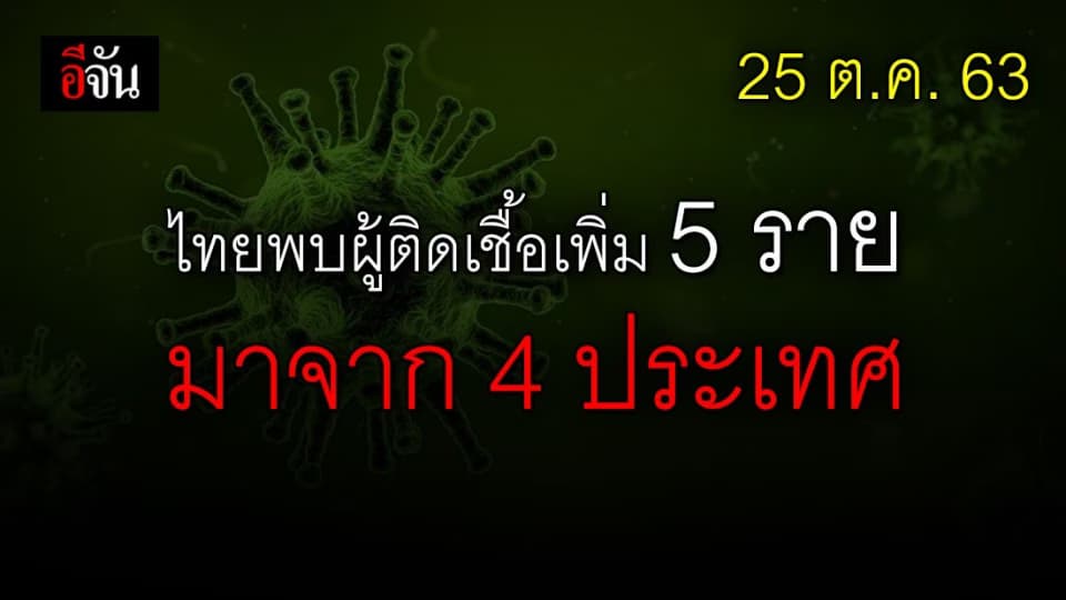 พบผู้ติดเชื้อโควิด-19 รายใหม่ 5 ราย มีทั้งมีอาการและไม่มีอาการ