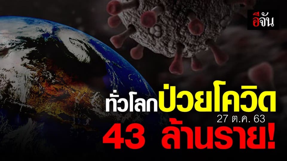 ติดเชื้อโควิด ทั่วโลก ทะลุ 43 ล้านราย