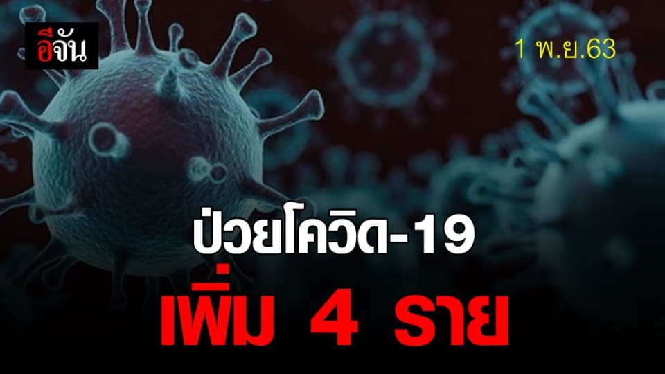 ป่วยโควิด-19 รายใหม่ 4 ราย  1 ใน 4 เคยมีประวัติติดเชื้อมาก่อน