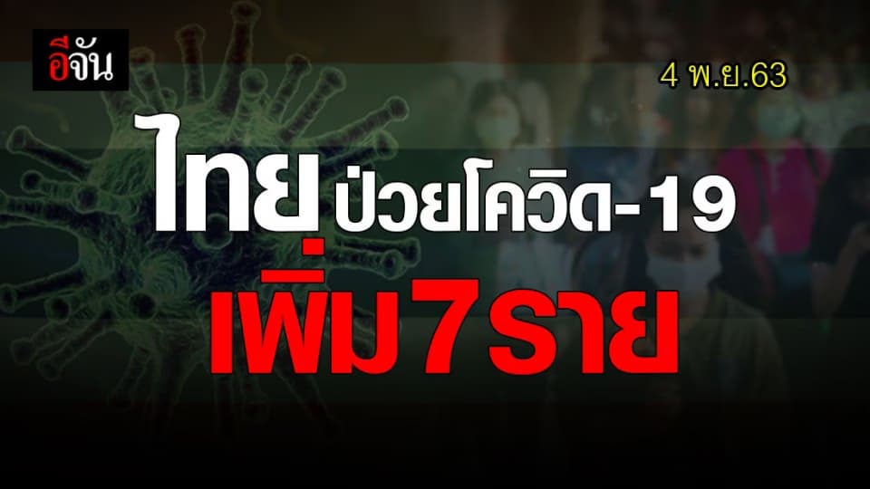 ไทย พบผู้ป่วย โควิด-19 รายใหม่จาก ต่างประเทศ 7 ราย