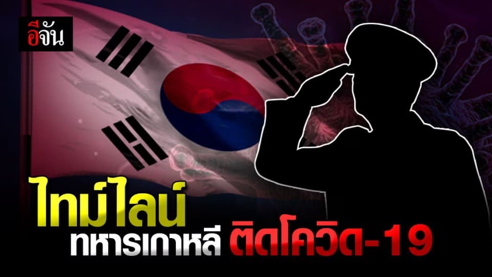 เปิด “ ไทม์ไลน์ ” ทหารเกาหลี ตรวจพบ “ โควิด ” หลังกลับจากไทย