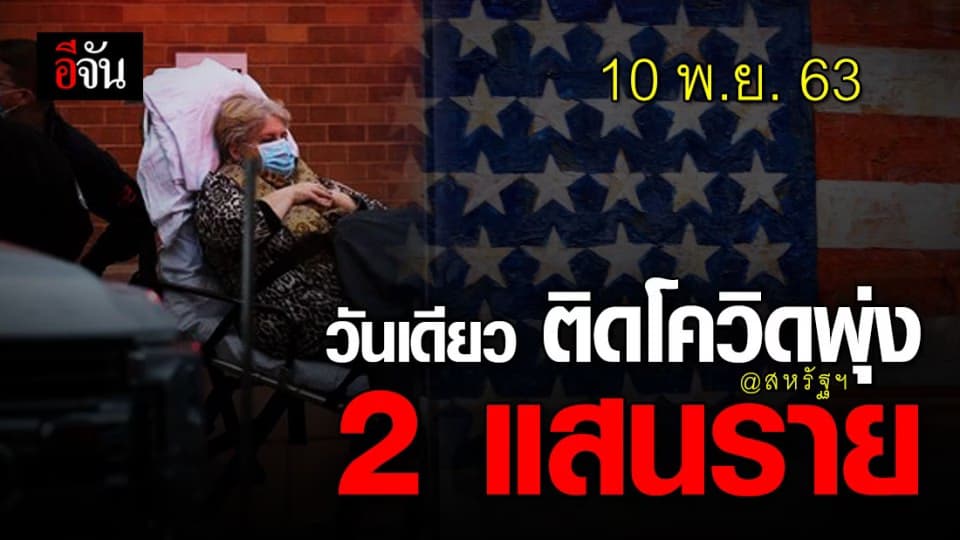 ช็อก (10 พ.ย. 63) เพียงวันเดียว สหรัฐฯ ติดโควิด 19 พุ่ง 2 แสนราย
