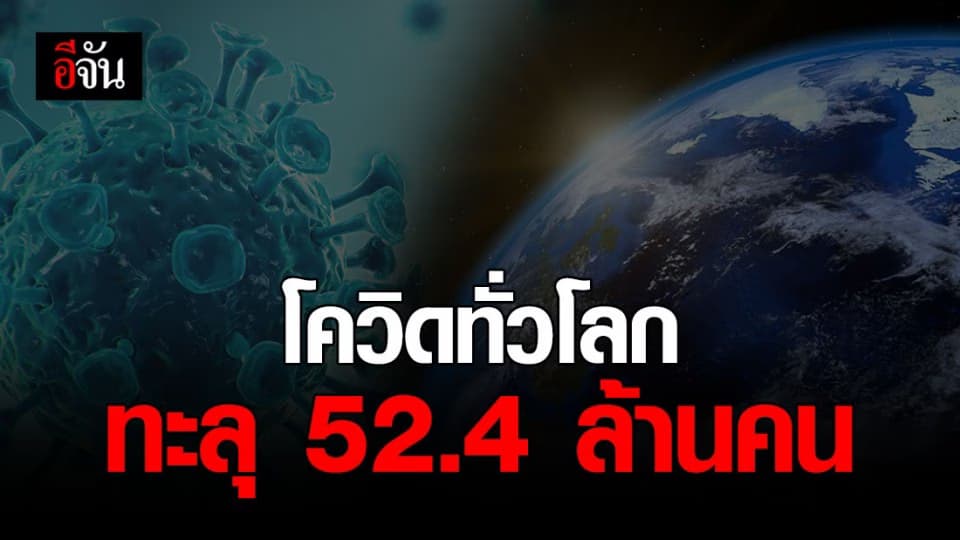 ทั่วโลกติดเชื้อ โควิด พุ่ง 52.4 ล้านคนแล้ว