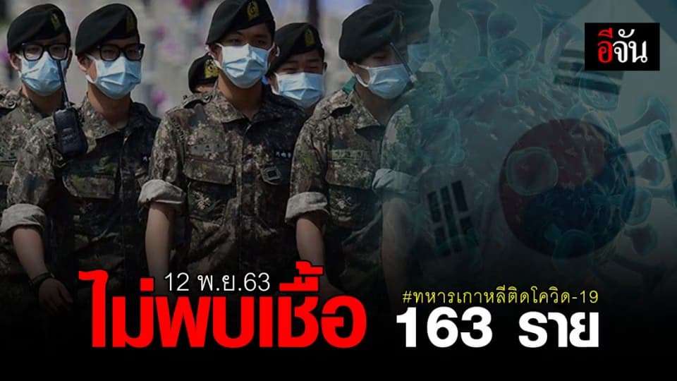 กรมควบคุมโรค เผย ผลตรวจ ผู้สัมผัส ทหารเกาหลีติดโควิด-19