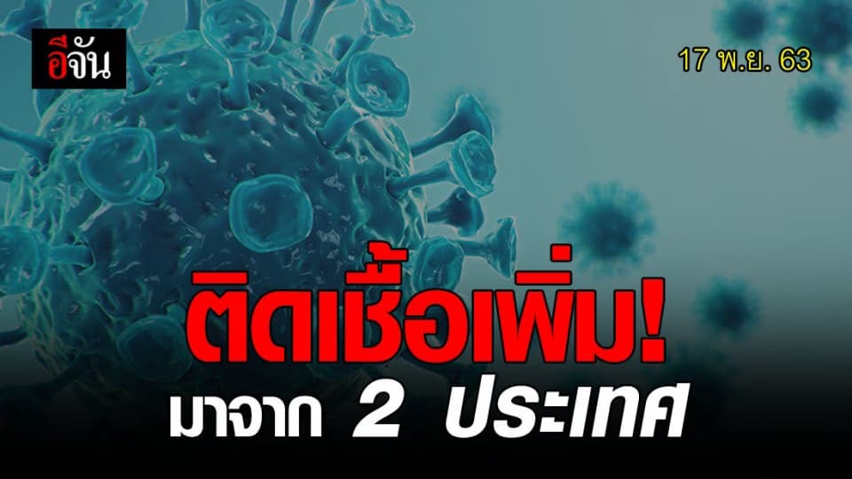 เปิดประวัติ ! ผู้ป่วย โควิด 19 รายใหม่ มาจาก 2 ประเทศ ทั้งหมด ไม่มีอาการ