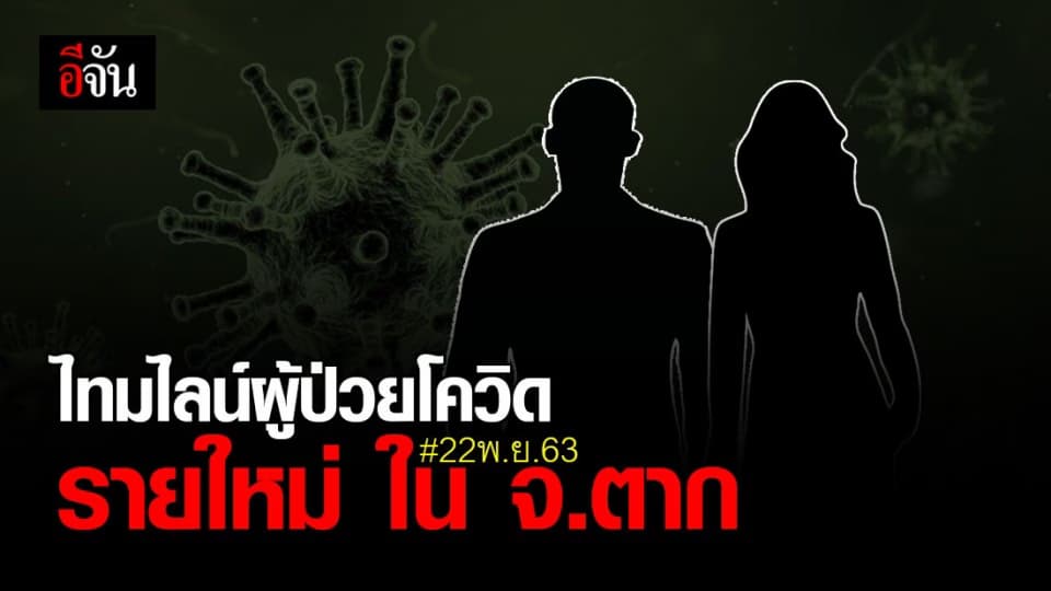ไทม์ไลน์ ผู้ติดเชื้อโควิดใน จ.ตาก  2 ราย เป็นชายเมียนมาร์และ นร.ไทย