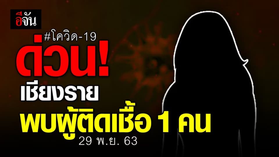 ช็อก 29 พ.ย. 63 จ.เชียงราย พบสาววัย 26 “ ติดโควิด 19 ” จำนวน 1 คน ประวัติใกล้ชิด สาวเชียงใหม่ติดโควิด
