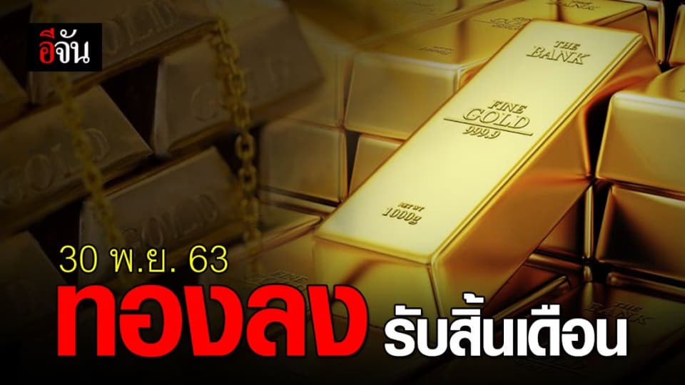 ราคาทองวันนี้ ปรับลง รับเช้าวันนี้ 250 บาท