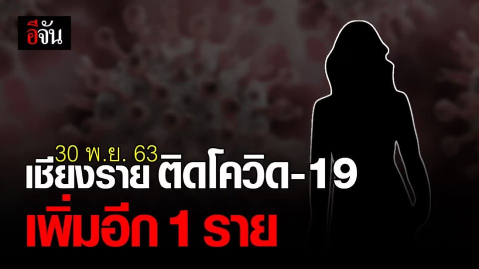 30 พ.ย. 63 จ.เชียงราย พบ สาววัย 23 “ ติดโควิด 19 ” ประวัติใกล้ชิดสาวเชียงราย และ สาวเชียงใหม่ ที่ตรวจพบก่อนหน้านี้