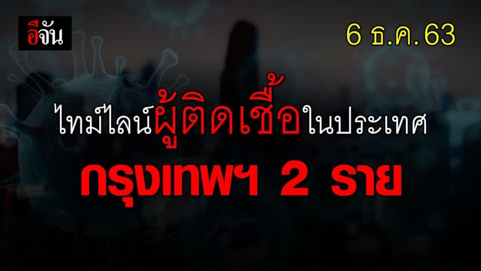 เปิดไทม์ไลน์ 2 ผู้ติดเชื้อ โควิด ในกรุงเทพฯ มีประวัติไป ท่าขี้เหล็ก เมียนมา