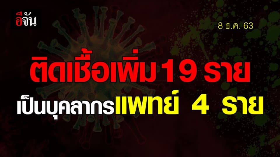 8 ธ.ค. 63 ไทยพบติดเชื้อเพิ่ม 19 ราย