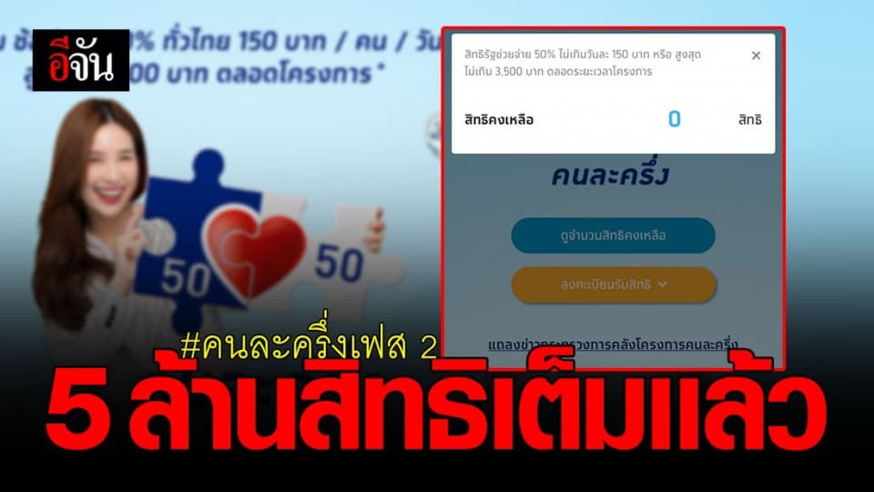 คนละครึ่ง เฟส 2 เต็มแล้ว 5 ล้านสิทธิ!