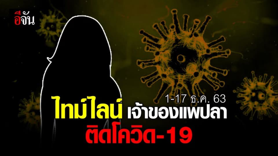 ไทม์ไลน์ เจ้าของแพปลา ติดโควิด ตลาดกุ้งสมุทรสาคร