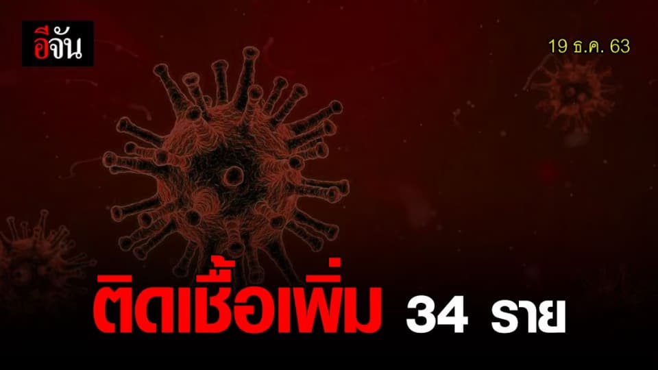 ศบค.พบผู้ติดเชื้อเพิ่มรวม 34 ราย ในไทย 12 ราย ตปท.อีก 22 ราย
