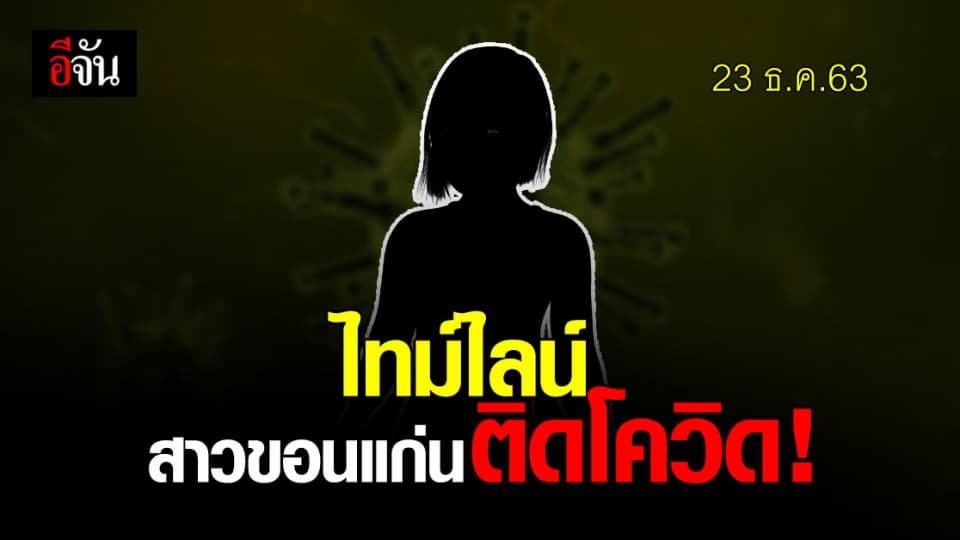 ไทม์ไลน์ สาวขอนแก่น ติดโควิด เดินทางไป สมุทรสาคร – รามคำแหง – ขอนแก่น
