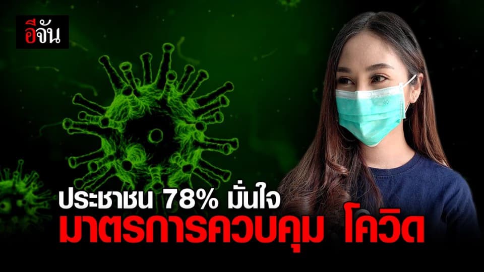 ราชภัฏโพลล์ ระบุ 78% ประชาชนมั่นใจ มาตรการควบคุม โควิด