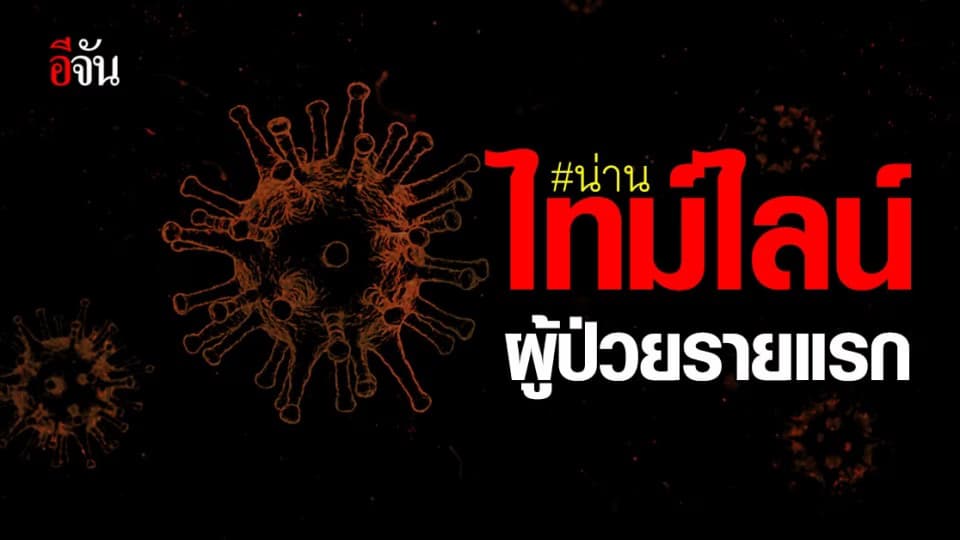 ไทม์ไลน์ ผู้ติดเชื้อโควิด รายแรกของ จังหวัดน่าน