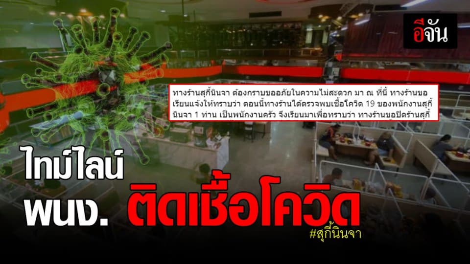 สุกี้นินจา ประกาศปิดร้าน 3 วัน หลังพบพนักงานติดเชื้อ โควิด