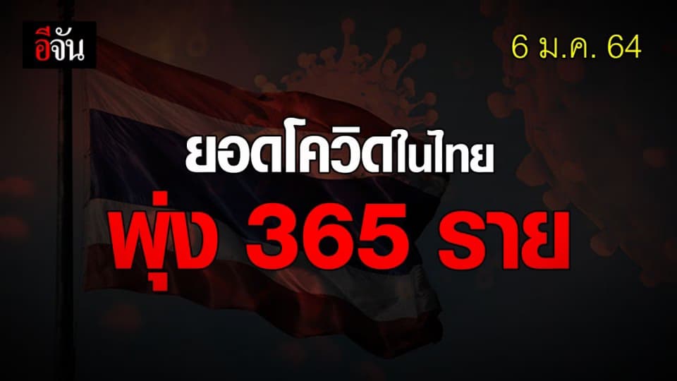 ไทยติดเชื้อโควิดเพิ่ม 365 ราย คนขับรถส่งแรงงานดับ 1 ราย