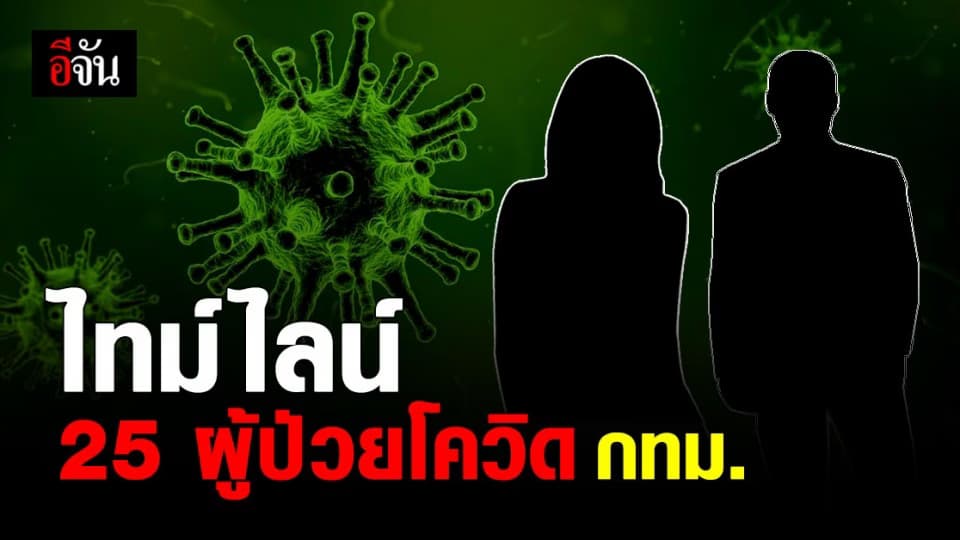 โฆษก กทม. แจงละเอียดยิบ ไทม์ไลน์ผู้ป่วย โควิด รายที่ 145 – 169 ใน กทม.