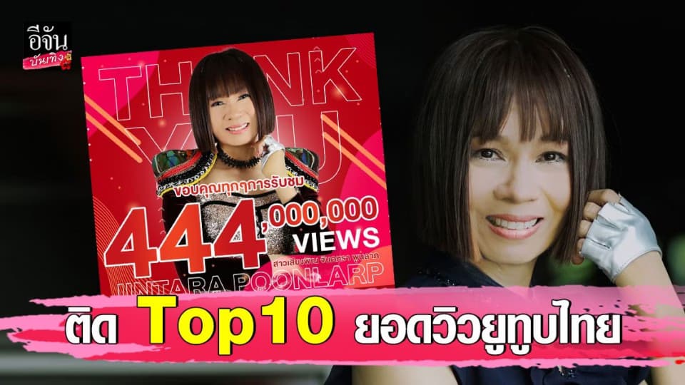 จินตหรา พูนลาภ เผยความรู้สึก หลังติด Top10 ยอดวิว Youtube 2020