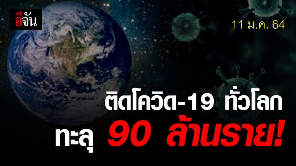 ทั่วโลกยังวิกฤต มีผู้ติดเชื้อ โควิด ทะลุ 90 ล้านรายแล้ว!