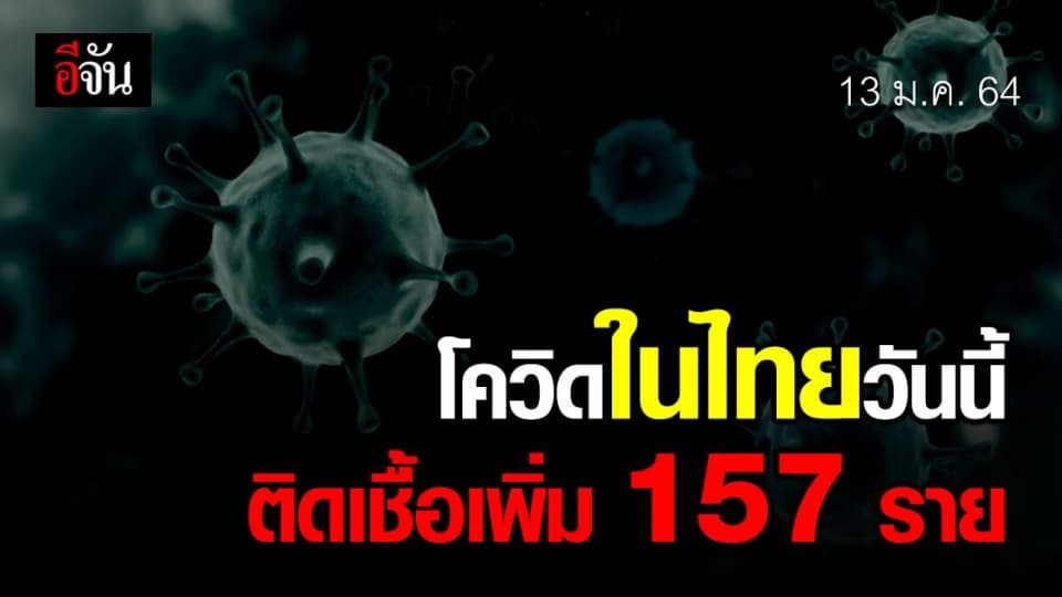 โควิดในไทย ยังพุ่ง ติดเชื้อเพิ่ม 157 ราย!