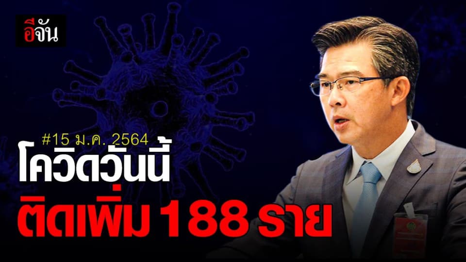 ศบค. แถลง สถานการณ์โควิด ในไทยวันนี้ ติดเชื้อรายใหม่ 188 ราย ไม่มีผู้เสียชีวิตเพิ่ม