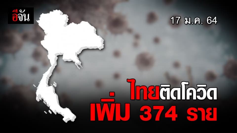 ศบค. แถลง 17 ม.ค. 64 ไทยติดเชื้อโควิด เพิ่ม 374 ราย