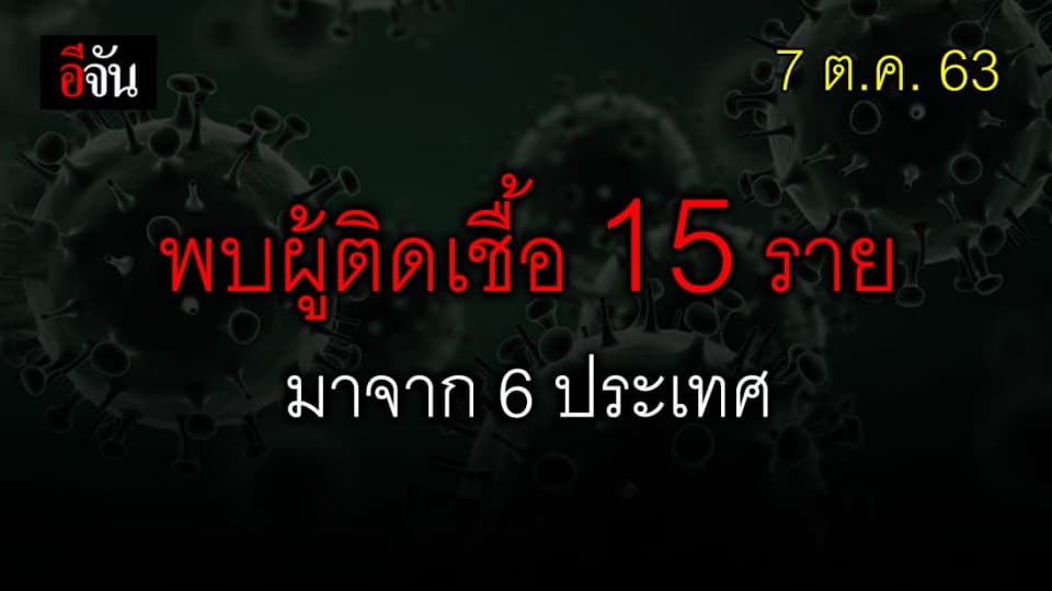 ไทยพบผู้ติดเชื้อเพิ่ม 15 ราย มาจาก 6 ประเทศ