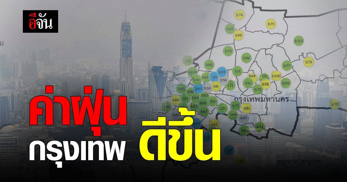 กรมควบคุมมลพิษ เผย ค่าฝุ่นPM2.5 กรุงเทพ ดีขึ้น