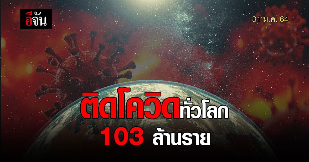 โควิดทั่วโลกวันนี้ ผู้ติดเชื้อโควิด ทะลุ 103 ล้านราย ดับกว่า 2.2 ล้านศพ