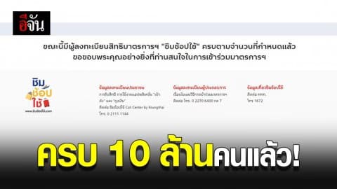 สิทธิ์ลงทะเบียน “ชิมช้อปใช้” เต็มแล้ว