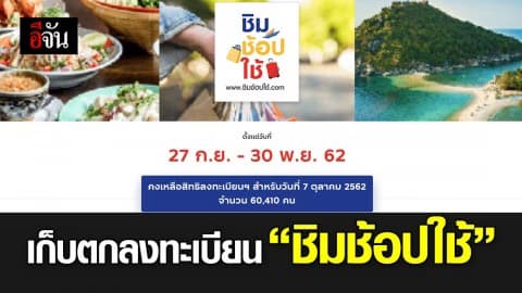 เก็บตกลงทะเบียน “ชิมช้อปใช้” วันนี้