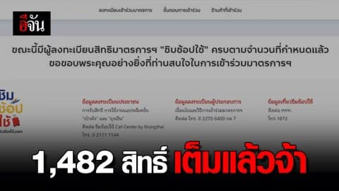 สิทธิ์เก็บตก “ชิมช้อปใช้” วันที่ 9 ต.ค. เต็มแล้วจ้า