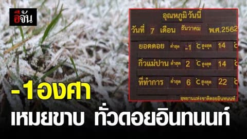 ดอยอินทนนท์ -1 น้ำค้างแข็งทั่วดอยอินทนนท์