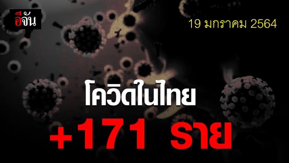 ศบค. แถลง ยอด โควิด ในไทย ป่วยเพิ่ม 171 ราย