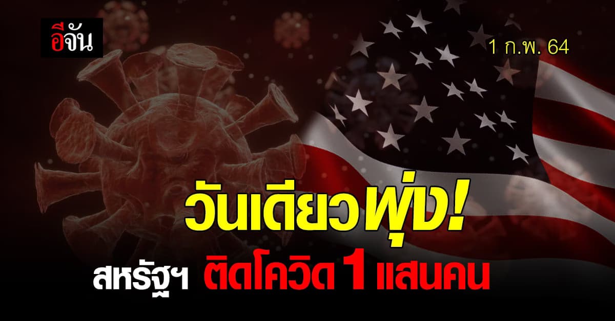 พุ่งไม่หยุด! ยอดโควิดทั่วโลก วันเดียว สหรัฐฯ ติดโควิด 1 แสนคน