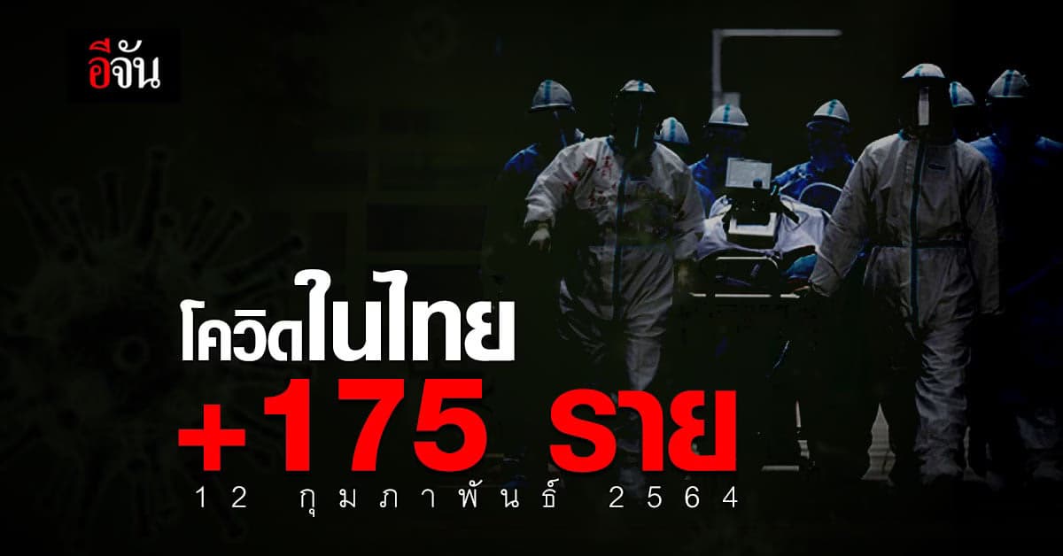 ศบค.รายงาน ยอดโควิดวันนี้ +175 ราย เผย อายุต่ำสุด 1 ขวบ