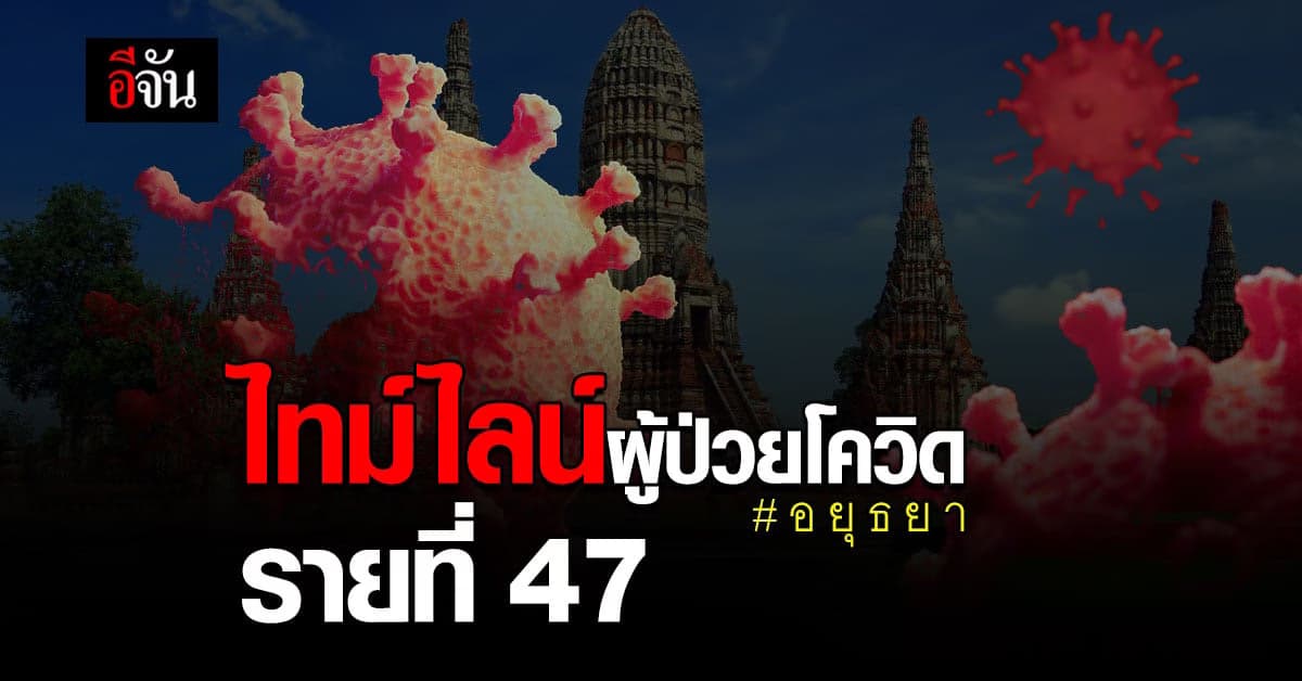 โควิดวันนี้ อยุธยา พบ ผู้ติดเชื้อโควิด รายใหม่ เชื่อมโยง ตลาดพรพัฒน์ จ.ปทุมธานี
