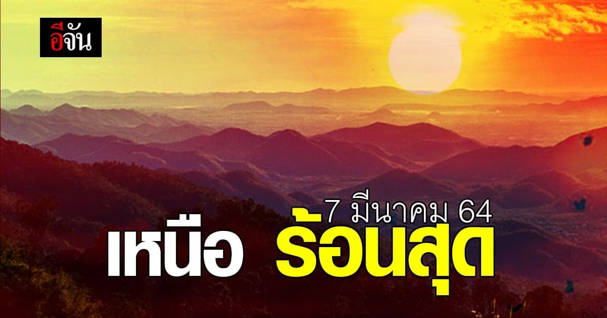 กรมอุตุนิยมวิทยา เผย ไทยตอนบน อากาศร้อน เหนือ อุณหภูมิสูงสุด 40 องศา