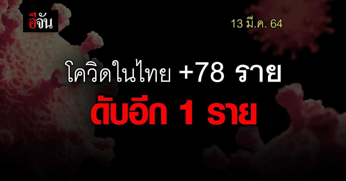 วันนี้ ไทยพบ ติดเชื้อเพิ่ม 78 ราย เสียชีวิต 1 ราย
