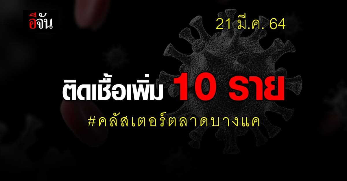 ตรวจเชิงรุก บางแค ติดเชื้อโควิด เพิ่มอีก 10 ราย (21 มี.ค. 64)