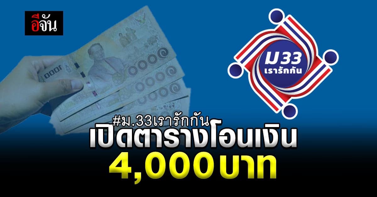 เช็กด่วน! วันโอนเงิน ม.33 เรารักกัน 4,000 บาท เยียวยาโควิด